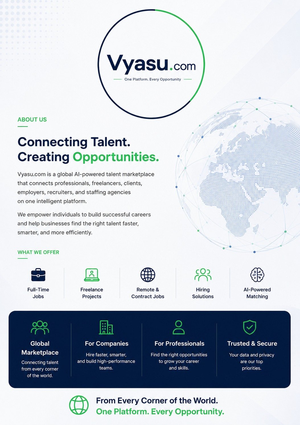 About Vyasu