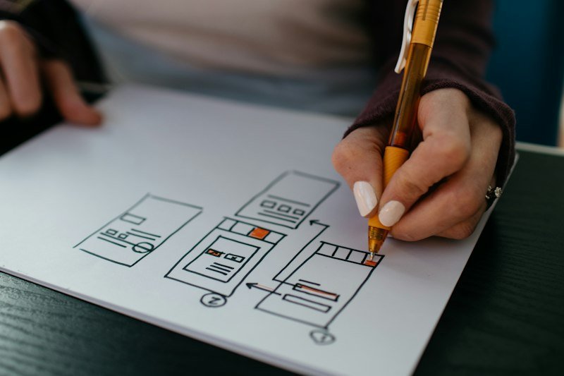 UX Research services specialist on Vyasu