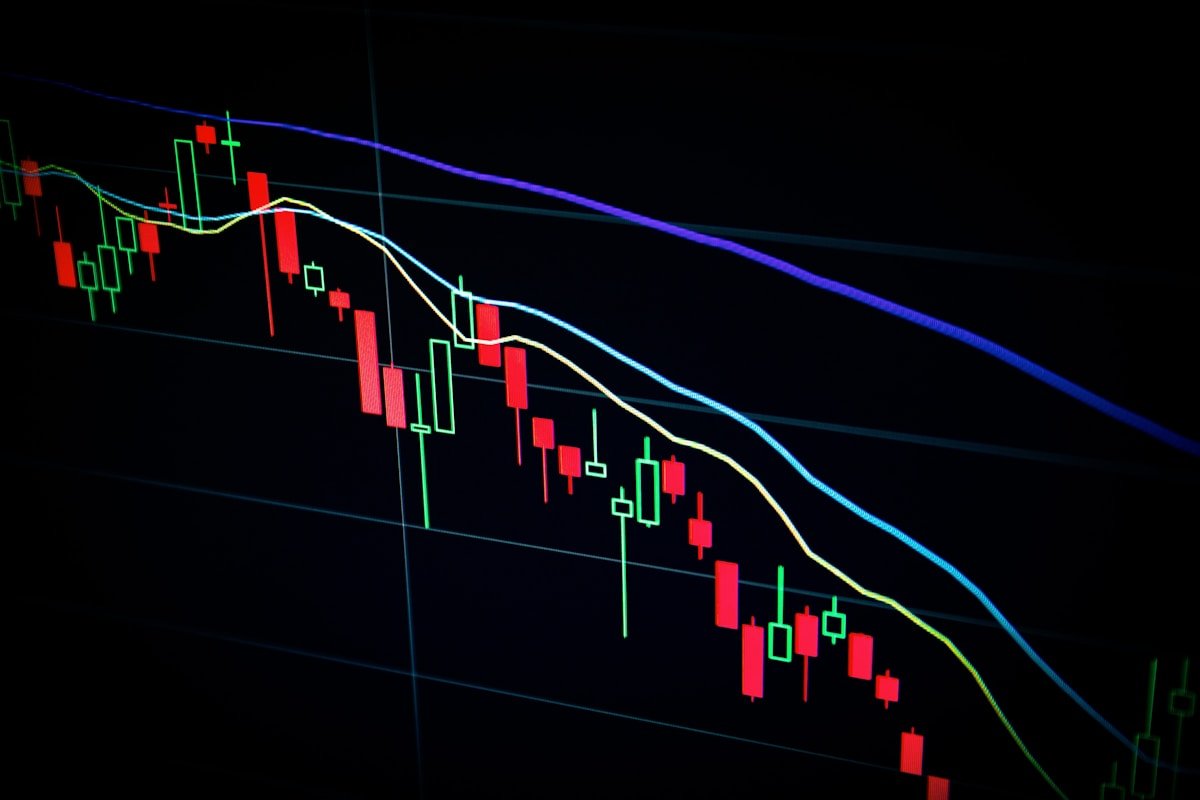 Global capital markets, quantitative modeling and financial analytics