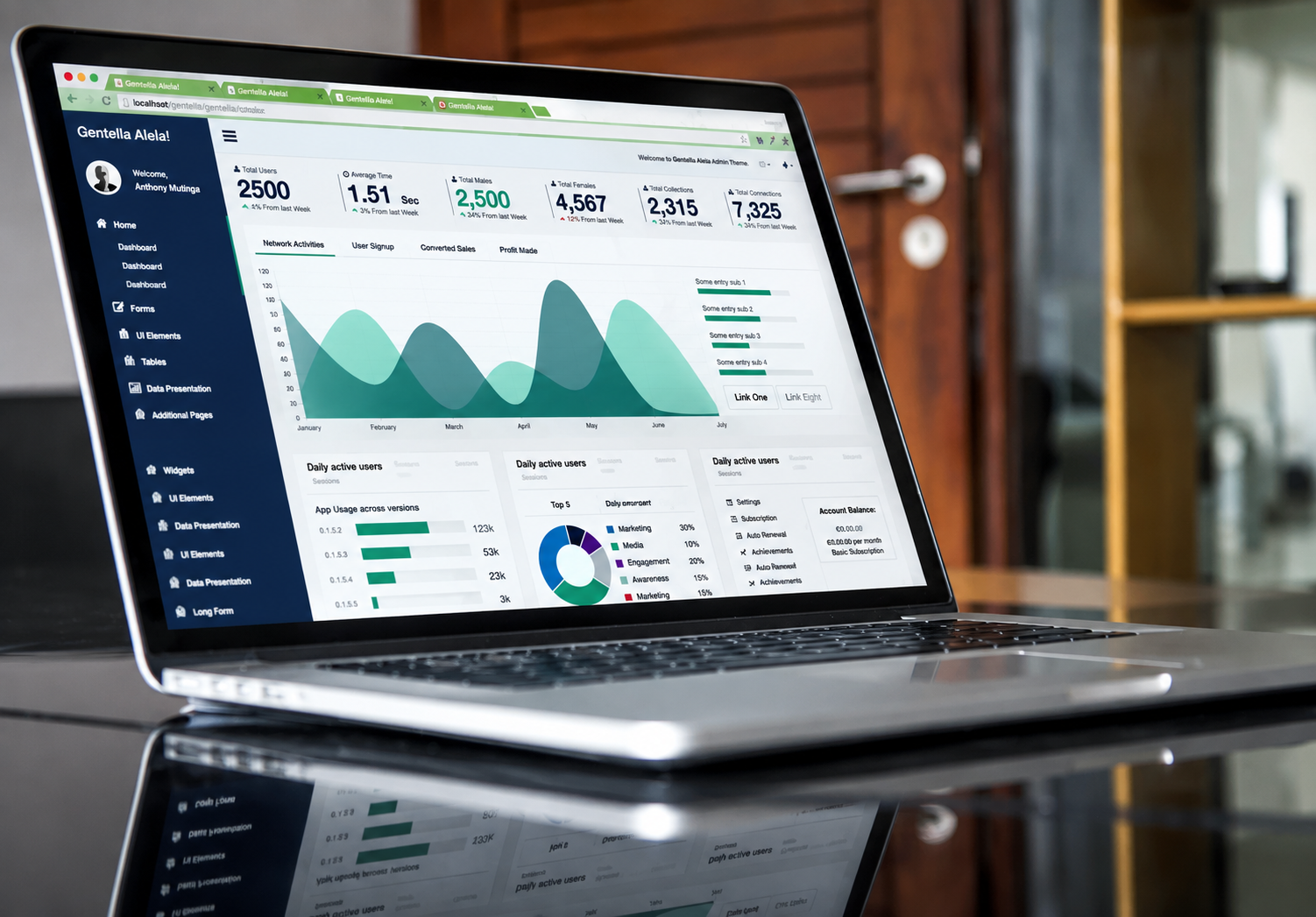Growth marketing specialist analyzing performance campaigns and acquisition funnels