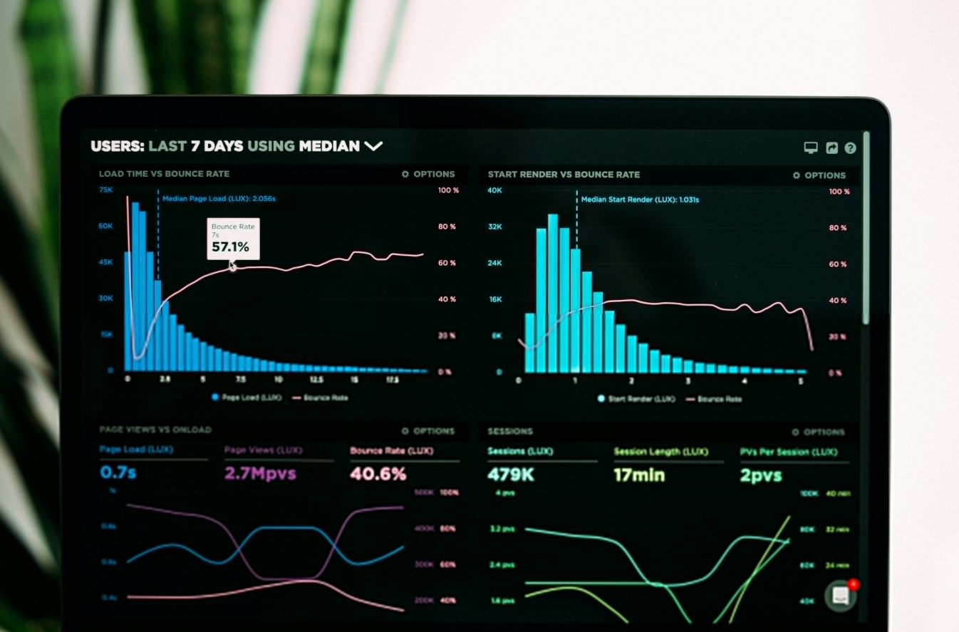 Data Analysis & Visualization